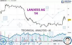 LANXESS AG - 1H