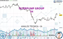 INTERPUMP GROUP - 1H