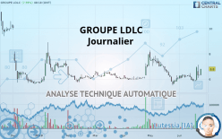 GROUPE LDLC - Daily