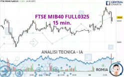 FTSE MIB40 FULL0325 - 15 min.