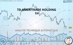 TD AMERITRADE HOLDING - 1H