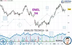 ENEL - 1H