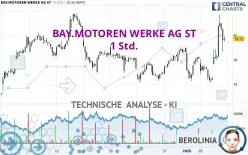 BAY.MOTOREN WERKE AG ST - 1 Std.