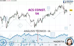 ACS CONST. - 1H