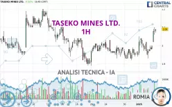 TASEKO MINES LTD. - 1H