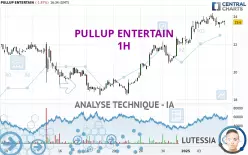 PULLUP ENTERTAIN - 1H