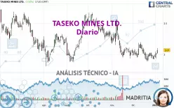 TASEKO MINES LTD. - Diario