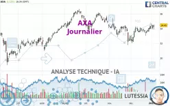 AXA - Journalier