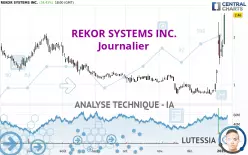 REKOR SYSTEMS INC. - Journalier