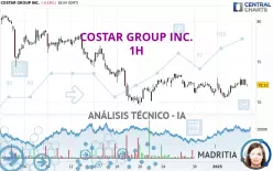 COSTAR GROUP INC. - 1H