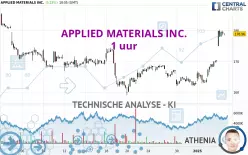 APPLIED MATERIALS INC. - 1H