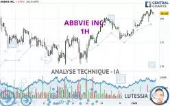 ABBVIE INC. - 1H