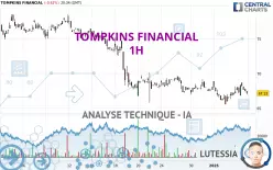 TOMPKINS FINANCIAL - 1H