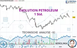 EVOLUTION PETROLEUM - 1 Std.