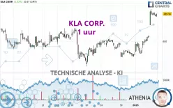 KLA CORP. - 1 uur