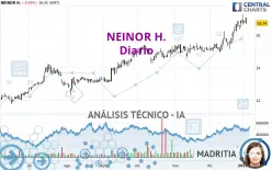 NEINOR H. - Diario