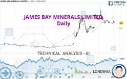 JAMES BAY MINERALS LIMITED - Daily