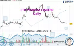 LTR PHARMA LIMITED - Daily