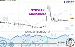 NYRSTAR - Giornaliero