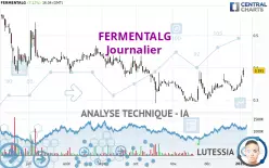 FERMENTALG - Dagelijks