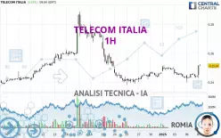 TELECOM ITALIA - 1H