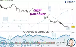 WDP - Journalier