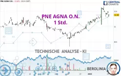 PNE AGNA O.N. - 1 Std.