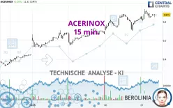 ACERINOX - 15 min.