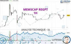 MEMSCAP REGPT - 1H