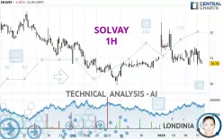 SOLVAY - 1H