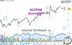 ALSTOM - Journalier