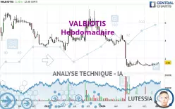 VALBIOTIS - Hebdomadaire