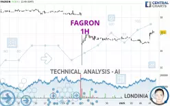 FAGRON - 1H