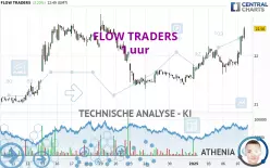 FLOW TRADERS - 1 uur