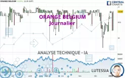 ORANGE BELGIUM - Journalier