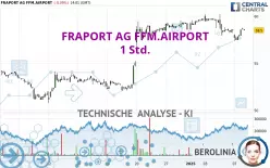 FRAPORT AG FFM.AIRPORT - 1 Std.