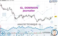 GL. DOMINION - Journalier