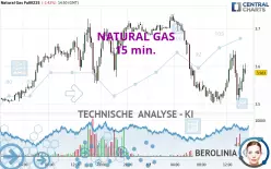 NATURAL GAS - 15 min.