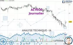 ACTEOS - Journalier