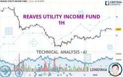 REAVES UTILITY INCOME FUND - 1H