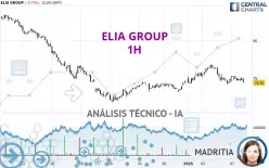 ELIA GROUP - 1H