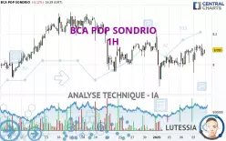 BCA POP SONDRIO - 1H