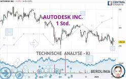 AUTODESK INC. - 1 Std.