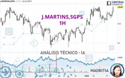 J.MARTINS,SGPS - 1H