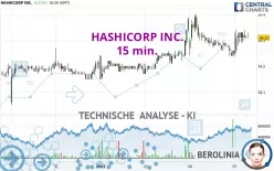 HASHICORP INC. - 15 min.