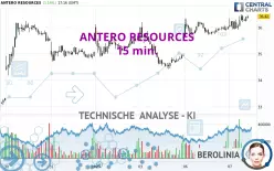 ANTERO RESOURCES - 15 min.