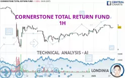 CORNERSTONE TOTAL RETURN FUND - 1H