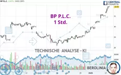 BP P.L.C. - 1 Std.