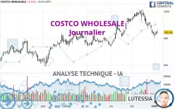 COSTCO WHOLESALE - Journalier