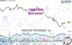 CMB.TECH - Journalier